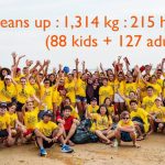 beach clean up with trash hero cherating.For more detail please contact them https://www.facebook.com/trashherocherating/   Cr. Photographer : @Raj Hegde